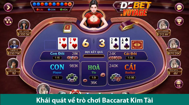 Baccarat Kim Tài – Thỏa Thích Chơi Thắng Đơn Giản Tại Debet 1 Baccarat Kim Tài – Thỏa Thích Chơi Thắng Đơn Giản Tại Debet voyage