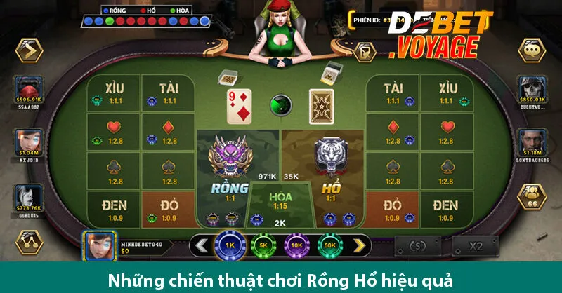 Khám Phá Chiến Lược Thành Công Của Các Chuyên Gia Khi Chơi Rồng Hổ Tại https://motrband.com 2 Khám Phá Chiến Lược Thành Công Của Các Chuyên Gia Khi Chơi Rồng Hổ Tại https://online-casinos.co.com