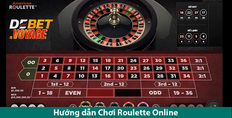 Roulette De bet - Mẹo Chơi Chuẩn Xác Cho Người Mới 2 Roulette De bet - Mẹo Chơi Chuẩn Xác Cho Người Mới