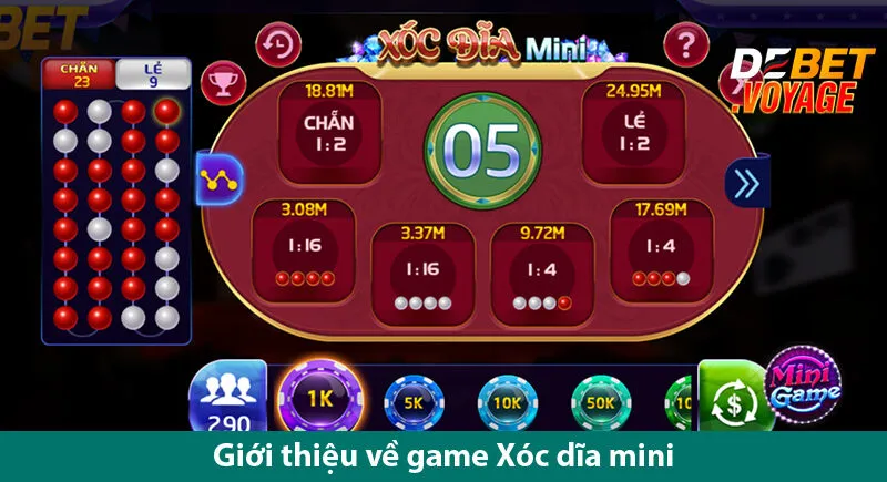 Xóc dĩa mini - Kinh nghiệm chơi thắng dễ bất ngờ tại Debet 1 Xóc dĩa mini - Kinh nghiệm chơi thắng dễ bất ngờ tại Debet