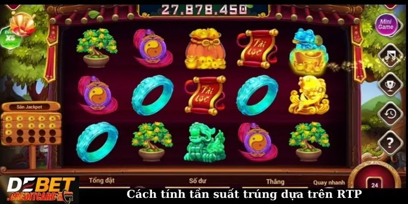 Các cách tính toán "hit frequency" trong game nổ hũ? 2 Cách tính tần suất trúng dựa trên RTP